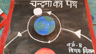 तारें और सूर्य का परिवार का परियोजना कार्यStars and Solar Systemcls8Ch13Science Projects।। [upl. by Marlin]