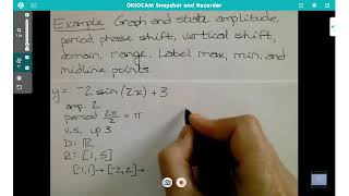 Graphing sinusoids example 2 [upl. by Derina]