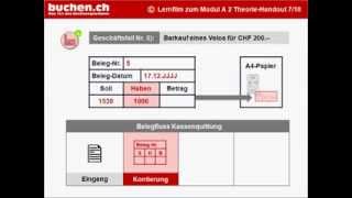 Modul A2  7 » Beleg und Kontierung Belegfluss [upl. by Aikym360]