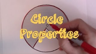 Basic Properties of a Circle [upl. by Midan]