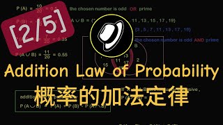 概率的加法定律  Addition Law of Probability [upl. by Eilahtan]