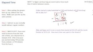 How to figure out elapsed time [upl. by Ahsiryt839]