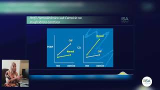 Avaliação da Função Diastólica no Ecocardiograma de Estresse [upl. by Nwahsav]