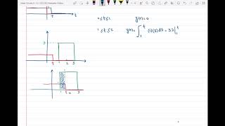 Graphical Convolution Integral [upl. by Groome547]