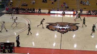 NDSCS vs Williston State College Womens Basketball [upl. by Colville]