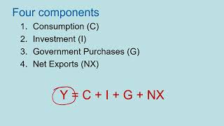 Lecture 1  GDP Definition and GDP Expenditure Components [upl. by Axia913]