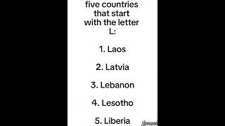 Countries that start with letter L english shortvideos learning geography geology laos yt [upl. by Nonna866]