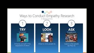 Webinar  Design Thinking Empathize [upl. by Scevour]