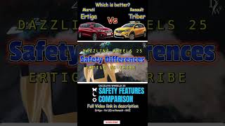 Ertiga Vs Triber Comparison  Safety [upl. by Alleciram]