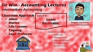 Lecture 01 Loans Receivable Receivable Accounting Intermediate Accounting [upl. by Nialb390]