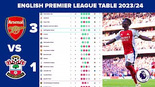 PREMIER LEAGUE TABLE AND STANDINGS TODAY  20242025 [upl. by Yrtnahc]