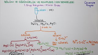 Genel Kimya 2Bölüm 18Çözünürlük ve Kompleks İyon Dengeleri1 Grup KatyonlarıKlorür Grubu [upl. by Eiluj]