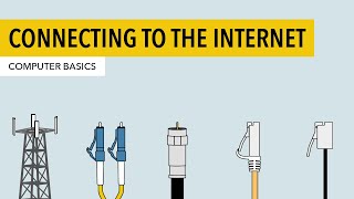 Computer Basics Connecting to the Internet [upl. by Nerval]