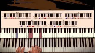 How to play Thinking out Loud  Ed Sheeran Piano Tutorial by Piano Couture [upl. by Sisco]