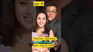 Mayor Niña Jose  Quiambao and husband shortsviral expbb trending shortvideo [upl. by Aihsema114]