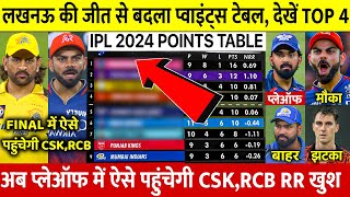 IPL 2024 Points Table देखिए LSG की जीत के बाद Points Table मे हुए खतरनाक बदलाव MI SRH बाहर RCB CSK [upl. by Notyep]