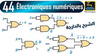 044 Mise en œuvre des portes logiques NON OU ET en utilisant NAND et NOR [upl. by Retsof]