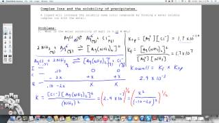 Solubility of AgCl in a solution of ammonia [upl. by Stine]