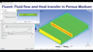 Fluent Fluid flow and Heat transfer in Porous Medium [upl. by Llesirg]