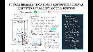 Fuerza hidrostatica sobre superficies curvas Ejercicio 1  447 Robert Mott 6a Edición [upl. by Robinett674]