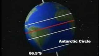 Basics of Geography Climate [upl. by Constantin]