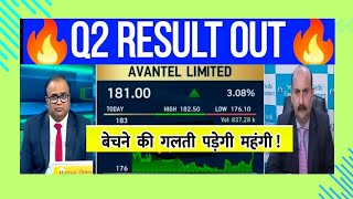 Avantel share latest news  Avantel share detailed analysis  buy hold sell avantel share [upl. by Alarise]