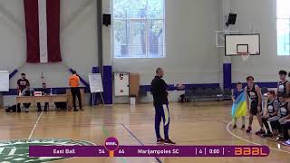 East Ball vs Marijampoles ZSM  BBBL U16 [upl. by Ragucci]