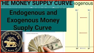 Tha money Supply Curve endogenous and exogenous money supply curve full explain [upl. by Etteoj681]