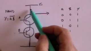 An Introduction to Logic Gates [upl. by Ainar]