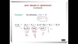 Lecture 3 Dot Product [upl. by Nicram]