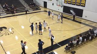 20192020  Butte College vs Contra Costa College [upl. by Lenox]