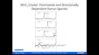 Polarized Raman Spectroscopy [upl. by Weibel587]