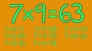 7 Times Table Song  Fun for Students  from quotMultiplication Jukeboxquot CD by Freddy Shoehorn [upl. by Einhorn]