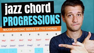 Every Jazz Chord Progression You Need to Know [upl. by Nnairol658]