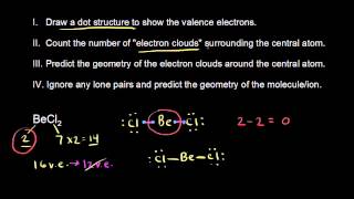 VSEPR for 2 electron clouds  AP Chemistry  Khan Academy [upl. by Patience]