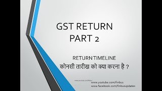 GST RETURN की TIMELINE  GST RETURN DATES  IN HINDI [upl. by Nettle]