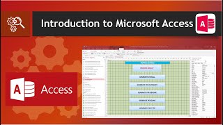 Introduction to MS ACCESS [upl. by Ginnifer34]