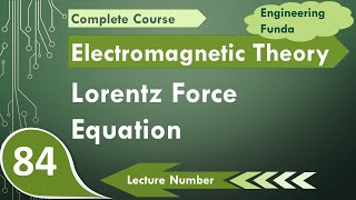 Lorentz Force Equation Force on a Moving Charge in Electric and Magnetic Fields [upl. by Hgielrebma]