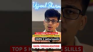 TOP SKILLS for Commerce students 🔥Average students lack these High paying skills skills shorts [upl. by Dnomyar]