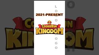 Cookie Run Kingdom amp Temple Run Logo Evolution cookierunkingdom templerun logoshogo [upl. by Adnohr351]