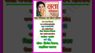 Lata Mangeshkar Jeewan Parichay biography latamangeshkar shorts bio trending [upl. by Noreg387]