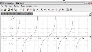 6 Trigonometry Graph  Example 3  Sketch y  tan 2x [upl. by Merete840]