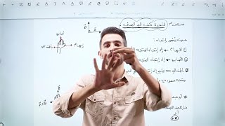 شرح الضرب المتجهي و قاعدة كف اليد اليمنى  فيزياء الصف العاشر [upl. by Borek148]