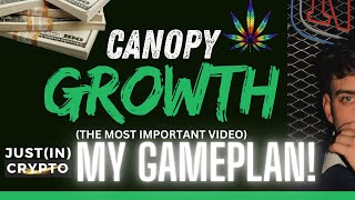 Canopy Growth CGC Analysis  Do Not Miss This Video  Urgent Gameplan [upl. by Mieka]