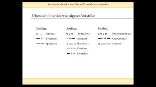 Lateinische Verse skandieren Versfüße Metrum und Übersicht über die wichtigsten Versmaße [upl. by Atselec489]