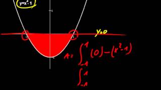 Fläche zwischen FunktionenVideo 1 Mathe Nachhilfe [upl. by Tirrag796]