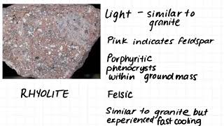 16 Igneous Rock Rock Classification Examples [upl. by Xavler]