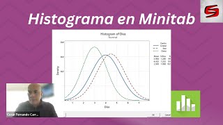 Histograma en Minitab  Solución de Problemas 7 Herramientas de la Calidad [upl. by Mikael228]