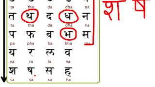 Learn hindi lesson 3  Consonants part 2  Hindi Alphabets [upl. by Naesar926]