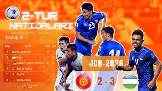 ⚡️ Guruhda 1orindamiz JCH2026 saralash bosqichi 2tur natijalari [upl. by Erreipnaej6]